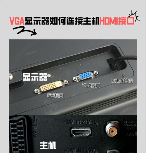 如何正确连接台式电脑显示器(插头类型与接口) 如何正确连接台式电脑显示器(插头类型与接口)