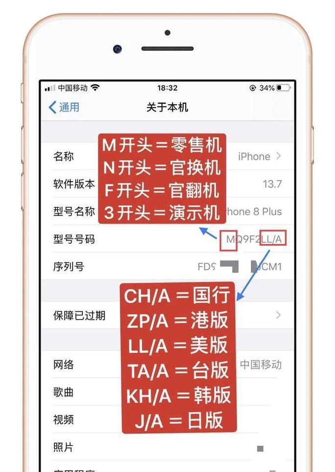 揭秘以序列号m开头的苹果的生产地(从序列号到产地) 揭秘以序列号m开头的苹果的生产地(从序列号到产地)