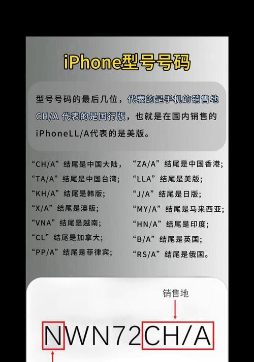 以苹果序列号开头是Q的设备是正品吗(识别苹果设备正品与假货的方法以及序列号Q开头的解释) 以苹果序列号开头是Q的设备是正品吗(识别苹果设备正品与假货的方法以及序列号Q开头的解释)