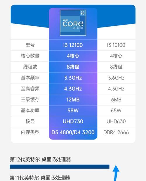 I312100和I511400的性能差距及其影响(深入了解I312100和I511400处理器的区别) I312100和I511400的性能差距及其影响(深入了解I312100和I511400处理器的区别)