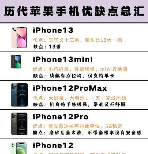 iPhone缺点解析（为什么iPhone还有不足之处）