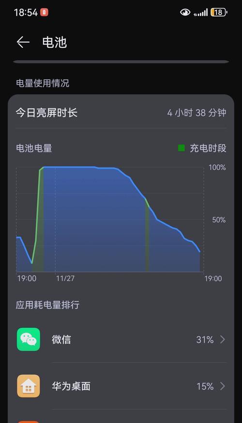 如何有效地解决华为手机耗电问题(15种实用方法让你告别华为手机的电量焦虑) 如何有效地解决华为手机耗电问题(15种实用方法让你告别华为手机的电量焦虑)
