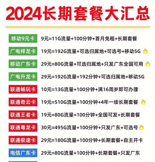 手机上网的方便与挑战(随时随地上网的新时代) 手机上网的方便与挑战(随时随地上网的新时代)