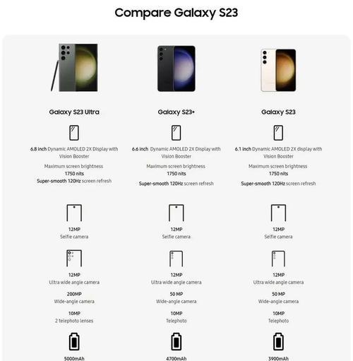 三星GalaxySII——时代的旗帜(探索GalaxySII的卓越特性与变革力量) 三星GalaxySII——时代的旗帜(探索GalaxySII的卓越特性与变革力量)