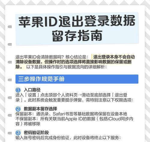 如何用iPhone退出ID登入(一步步教您如何退出苹果账户) 如何用iPhone退出ID登入(一步步教您如何退出苹果账户)
