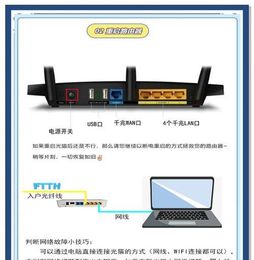 电脑插网线无法上网(解决插网线没网问题的15个方法) 电脑插网线无法上网(解决插网线没网问题的15个方法)