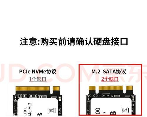固态硬盘M2和SATA介绍(比较和优缺点分析) 固态硬盘M2和SATA介绍(比较和优缺点分析)