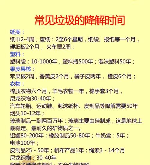 如何删除垃圾日历和日程(简单易行的操作步骤帮你解决烦恼) 如何删除垃圾日历和日程(简单易行的操作步骤帮你解决烦恼)