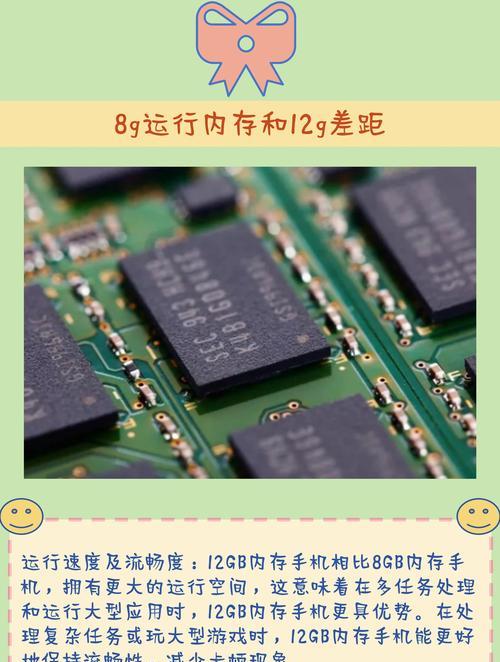 8GB和12GB手机运存差距详解（影响手机流畅度的关键因素及优化方法）