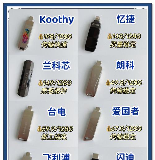 苹果手机U盘的使用指南(一步步教你如何使用苹果手机U盘) 苹果手机U盘的使用指南(一步步教你如何使用苹果手机U盘)
