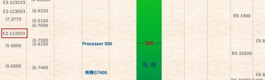 E31230V2与E31230V3区别大揭秘（详细分析E31230V2与E31230V3两款处理器的优缺点对比）