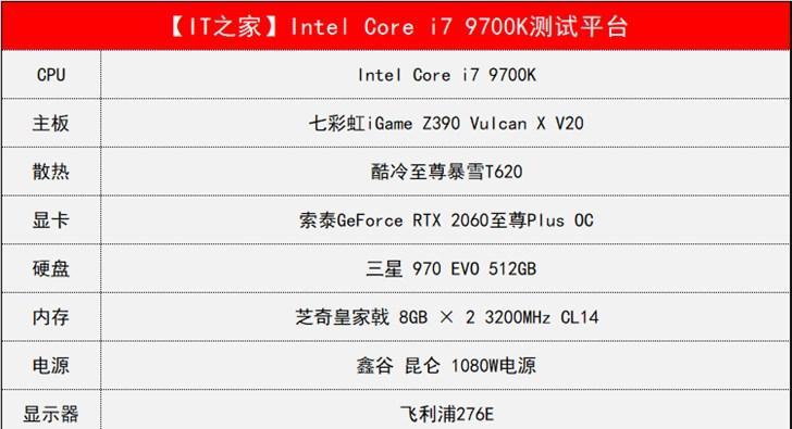 九代酷睿i7-9700K性能分析(全面提升游戏及多媒体处理速度) 九代酷睿i7-9700K性能分析(全面提升游戏及多媒体处理速度)