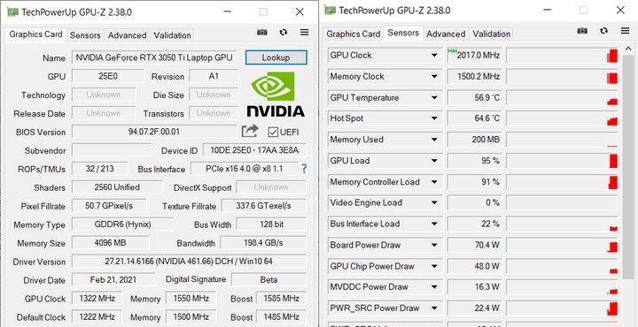 探究RTX3050和3050Ti显卡的性能表现（揭秘新一代游戏显卡）