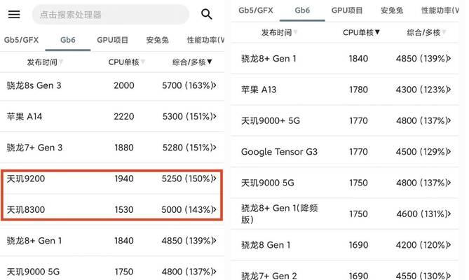 麒麟810与970性能对比(华为芯片之争) 麒麟810与970性能对比(华为芯片之争)