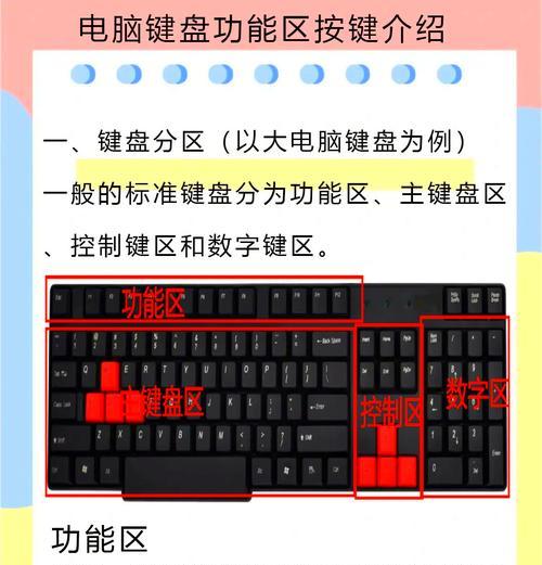 键盘按键不起作用(按键失灵) 键盘按键不起作用(按键失灵)