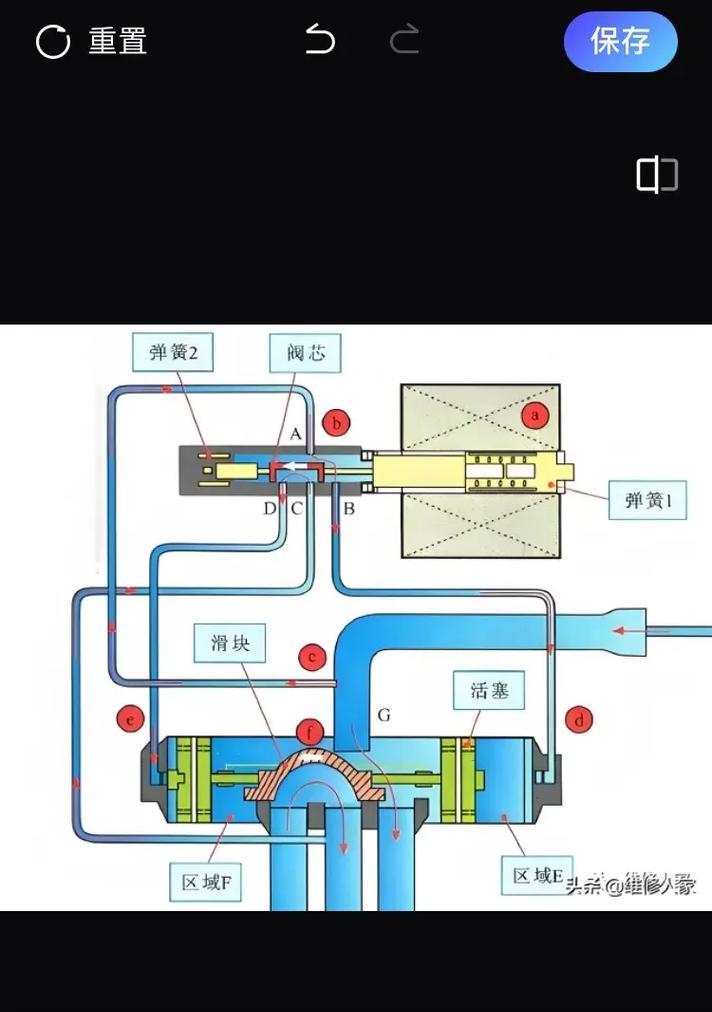 节流阀工作原理解析(探究流体控制的基本方法及应用) 节流阀工作原理解析(探究流体控制的基本方法及应用)