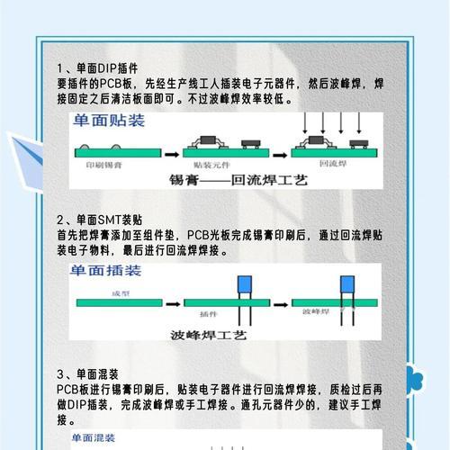 使用PSATN插件让你的照片变得更加唯美(教你如何安装和使用PSATN插件) 使用PSATN插件让你的照片变得更加唯美(教你如何安装和使用PSATN插件)