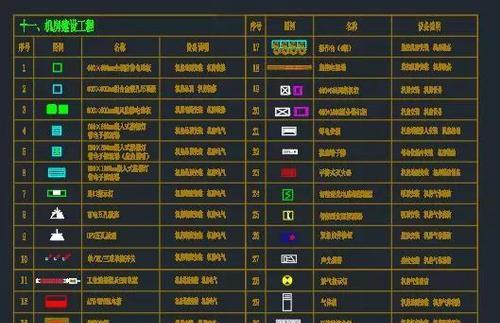 全面了解CAD弱电图例符号(符号大全) 全面了解CAD弱电图例符号(符号大全)