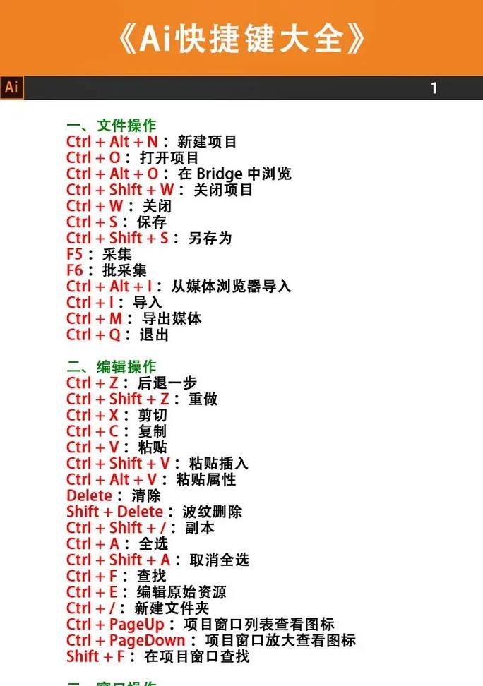 AI常用快捷键大全(提高效率) AI常用快捷键大全(提高效率)