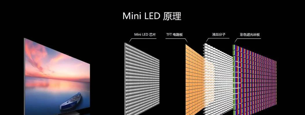 OLED和LED的区别(从画质) OLED和LED的区别(从画质)