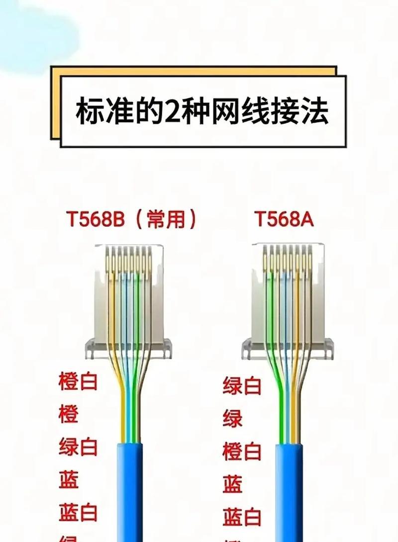 如何正确地以网线水晶头顺序接法(学习网线接法) 如何正确地以网线水晶头顺序接法(学习网线接法)