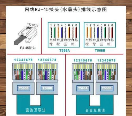 如何正确地以网线水晶头顺序接法(学习网线接法) 如何正确地以网线水晶头顺序接法(学习网线接法)