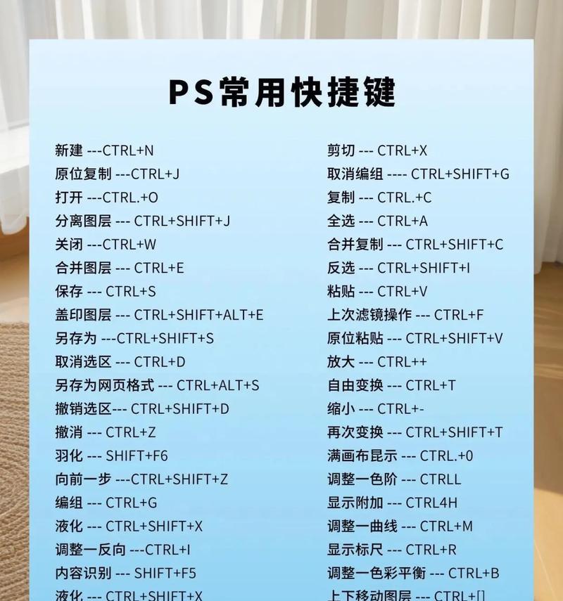 用PS插入文字快捷键,让排版更高效(掌握这些技巧) 用PS插入文字快捷键,让排版更高效(掌握这些技巧)