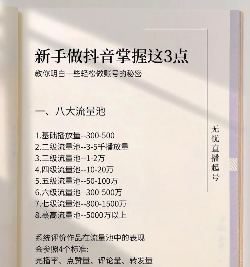 影响抖音流量的最佳发布时间剖析(揭秘抖音视频发布时间的关键要素) 影响抖音流量的最佳发布时间剖析(揭秘抖音视频发布时间的关键要素)
