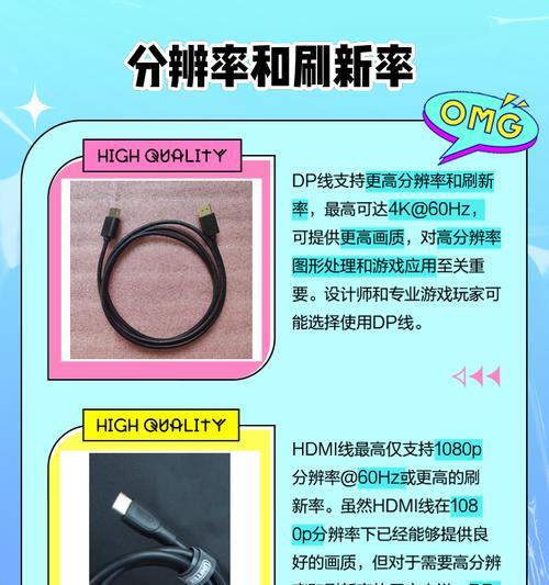 了解HD与BD，选购更明智（影像品质分晓）
