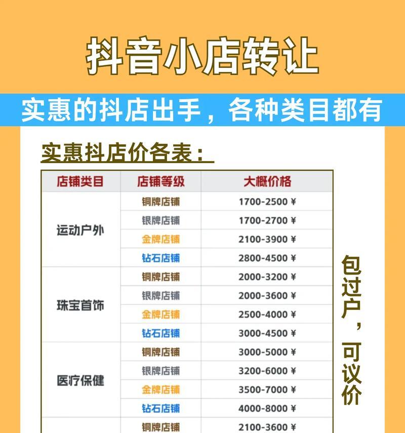 抖音热门赚钱类别大揭秘(这些类别带你赚遍抖音) 抖音热门赚钱类别大揭秘(这些类别带你赚遍抖音)