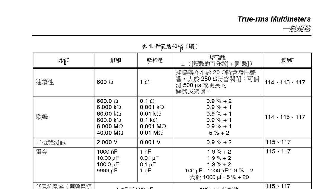 UTRUE使用技巧全解析(让你轻松掌握UTRUE的使用技巧) UTRUE使用技巧全解析(让你轻松掌握UTRUE的使用技巧)
