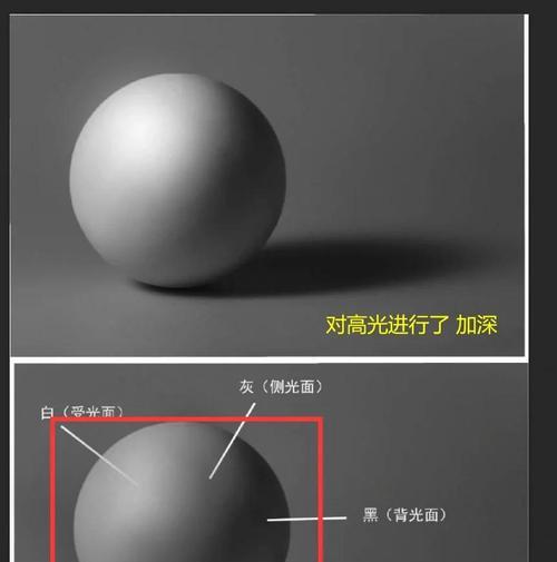PS加深与减淡工具的使用技巧(打造细致的画面效果) PS加深与减淡工具的使用技巧(打造细致的画面效果)