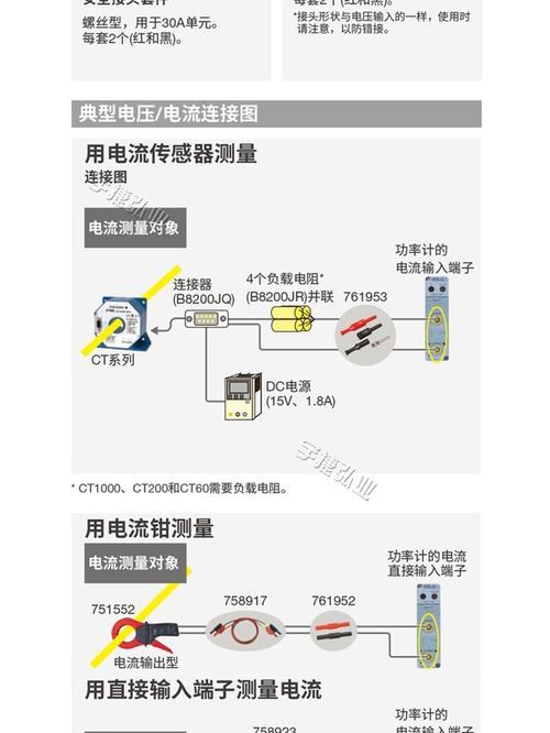 光功率计的使用方法(图解指南) 光功率计的使用方法(图解指南)