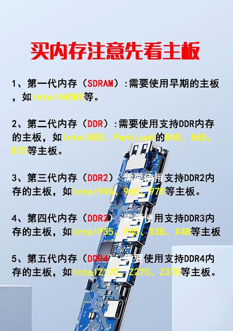 内存的作用与功能（电脑内存的重要性与运行机制）