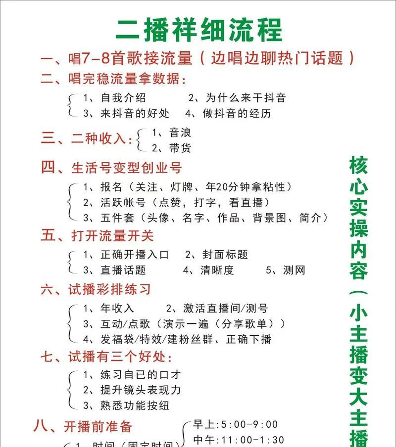 抖音带货直播的攻略(教你如何成为抖音带货达人) 抖音带货直播的攻略(教你如何成为抖音带货达人)