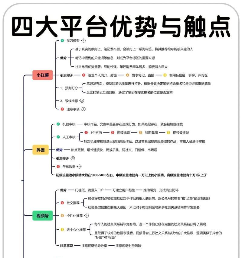 揭秘短视频产业的劣势(从用户) 揭秘短视频产业的劣势(从用户)