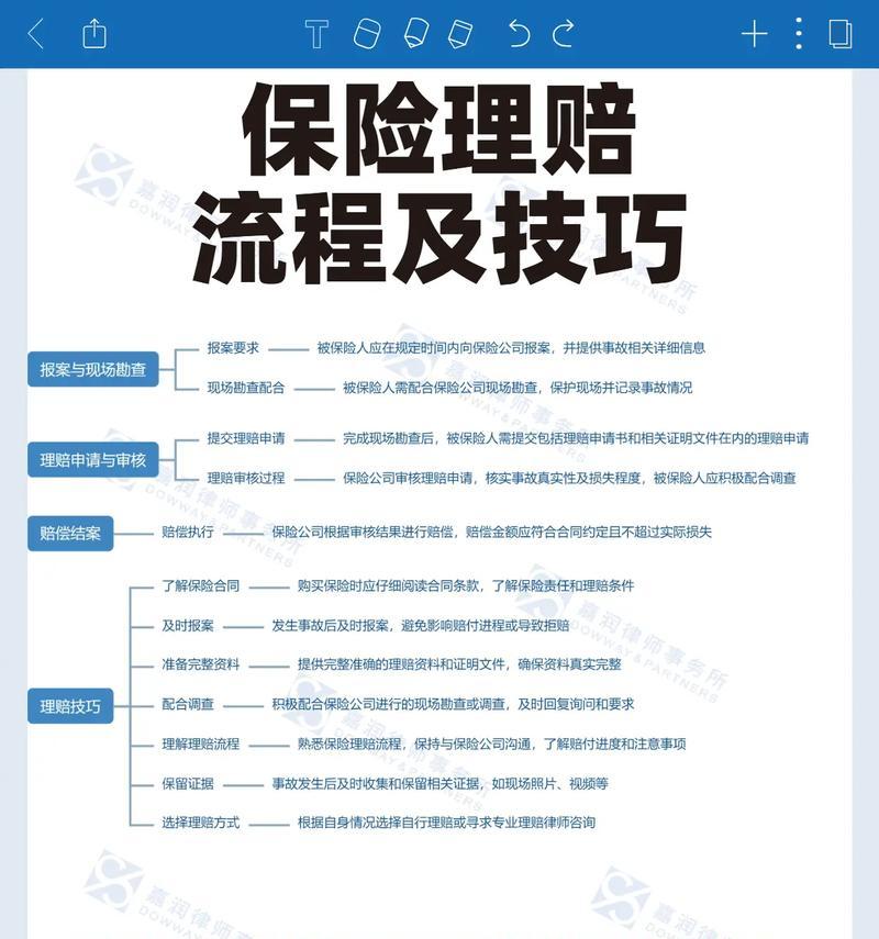 抖音运费险理赔流程详解(如何快速申请运费险理赔) 抖音运费险理赔流程详解(如何快速申请运费险理赔)
