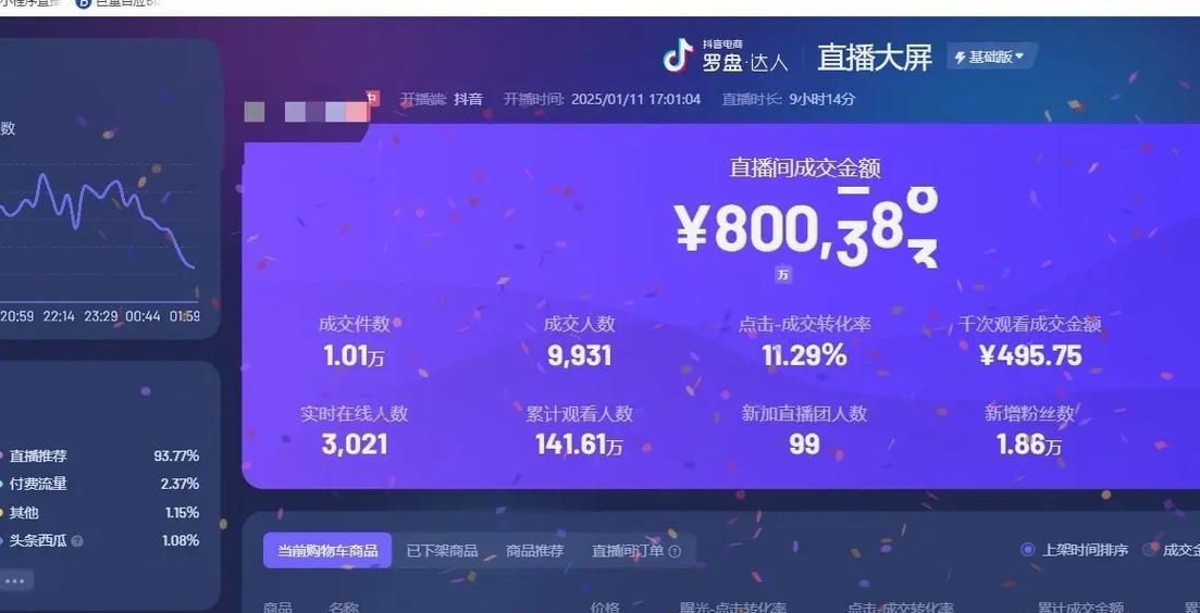 如何稳定抖音直播间人气(15个实用技巧帮你提高直播间人气) 如何稳定抖音直播间人气(15个实用技巧帮你提高直播间人气)