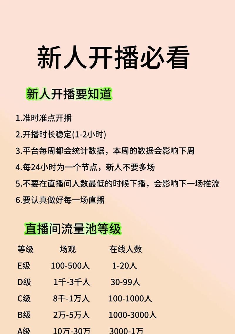 如何稳定抖音直播间人气(15个实用技巧帮你提高直播间人气) 如何稳定抖音直播间人气(15个实用技巧帮你提高直播间人气)