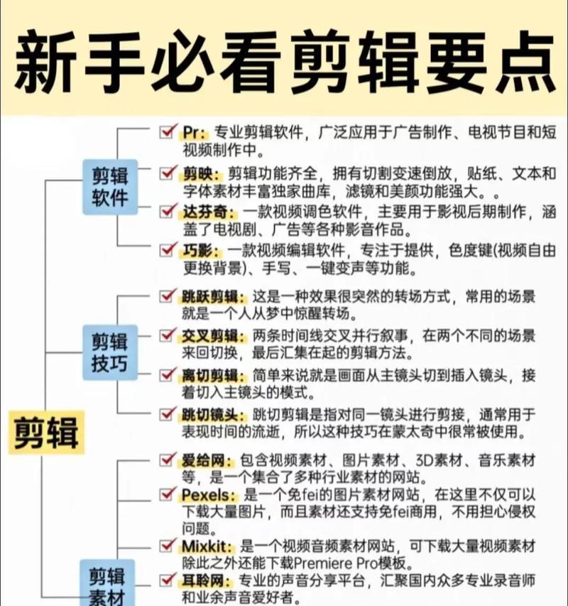 自学短视频剪辑流程,轻松制作高质量短视频(从零开始掌握短视频剪辑技巧) 自学短视频剪辑流程,轻松制作高质量短视频(从零开始掌握短视频剪辑技巧)