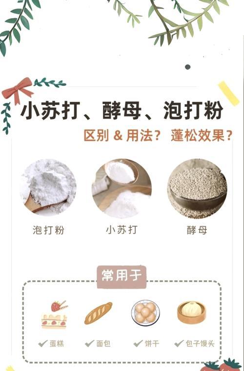 热门快速吸粉的方法大揭秘(让你的社交媒体风靡全球的15个技巧) 热门快速吸粉的方法大揭秘(让你的社交媒体风靡全球的15个技巧)