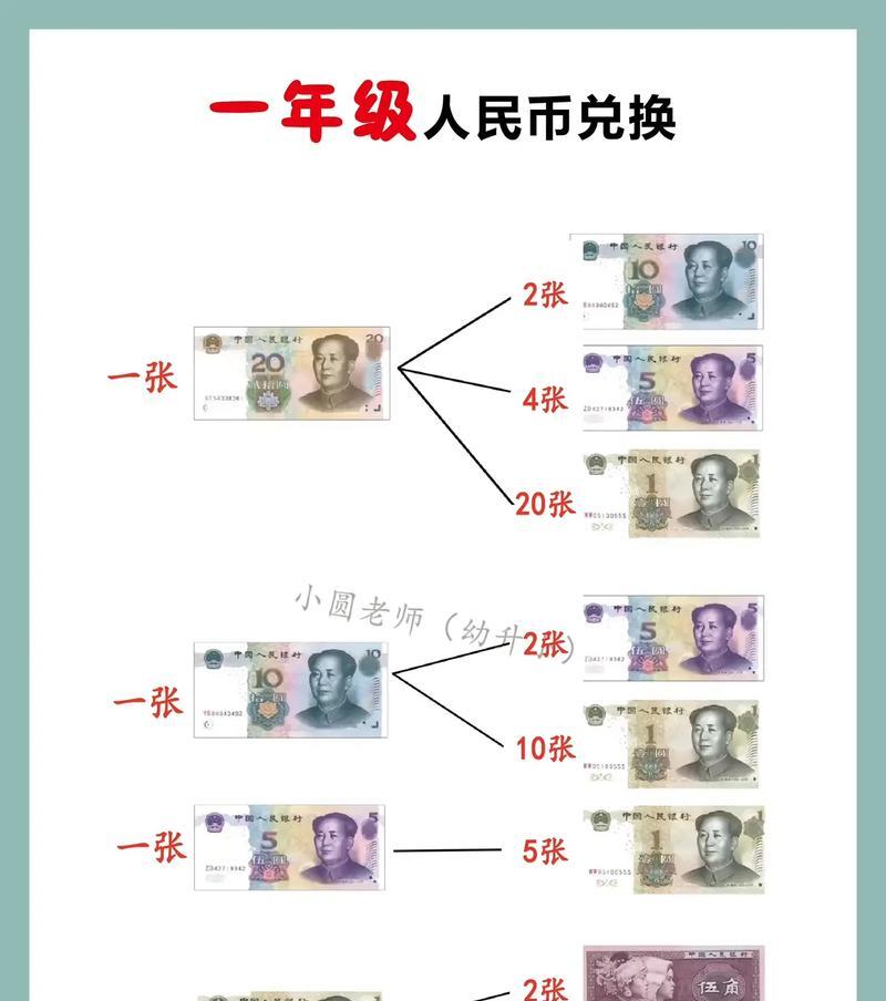 抖币兑换人民币方法详解(以抖币兑换现金) 抖币兑换人民币方法详解(以抖币兑换现金)