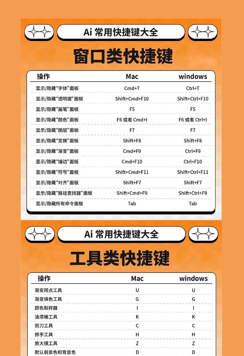 AI混合工具快捷键大全(轻松学会AI混合工具的常用快捷键) AI混合工具快捷键大全(轻松学会AI混合工具的常用快捷键)