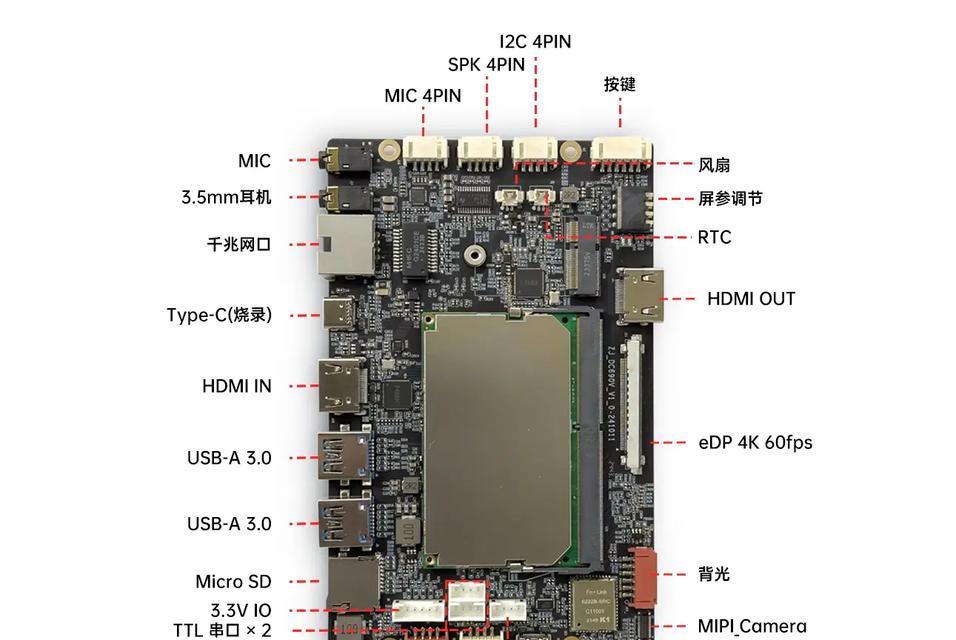 边缘计算主板选型要素探究（以性能）