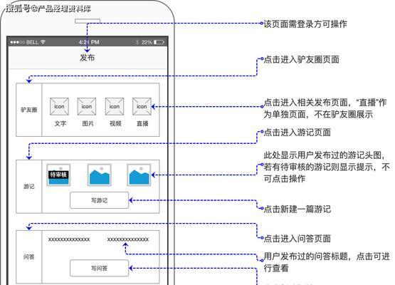 原型图制作利器——AxureRP8详解(掌握AxureRP8) 原型图制作利器——AxureRP8详解(掌握AxureRP8)