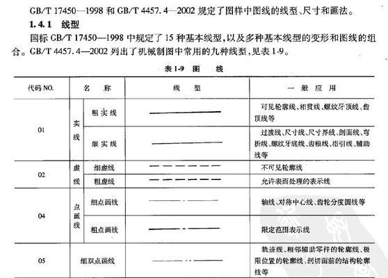 以点划线,精细呈现(点线相间勾勒出生动图案) 以点划线,精细呈现(点线相间勾勒出生动图案)