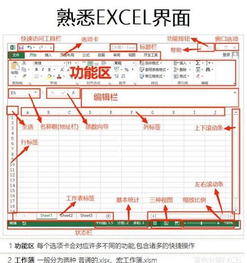 用PS绘制表格教程（快速学会绘制专业的表格）