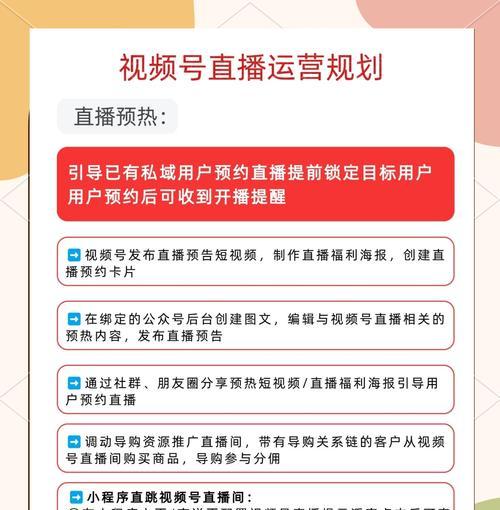 抖音新号码为什么会在凌晨播出(深入探究抖音直播技术与用户行为) 抖音新号码为什么会在凌晨播出(深入探究抖音直播技术与用户行为)