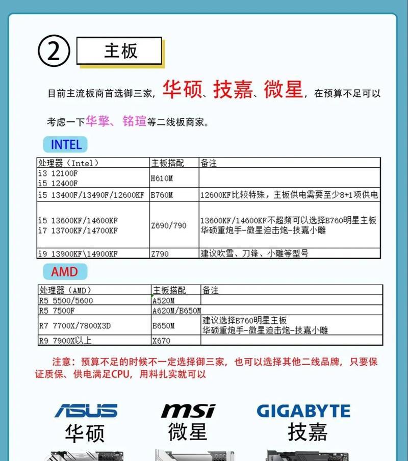 如何选择适合剪辑的台式电脑配置（15个必备元素助你一臂之力）