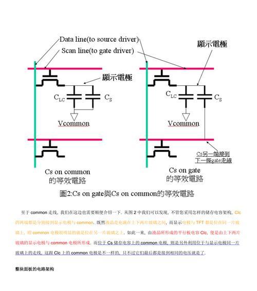 解密LCD液晶显示器的工作原理(探究LCD液晶显示器的构造与特点) 解密LCD液晶显示器的工作原理(探究LCD液晶显示器的构造与特点)